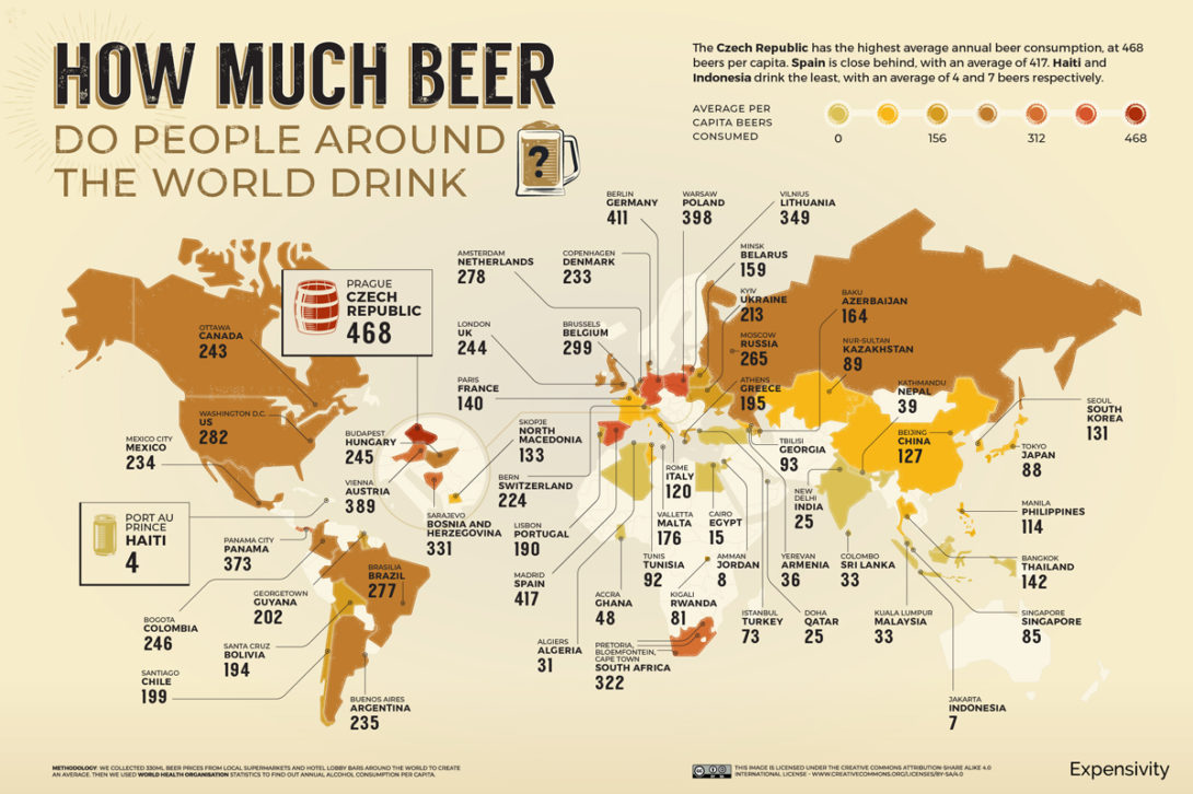 World Beer Index The Cost And Consumption Of Beer Around The World Expensivity