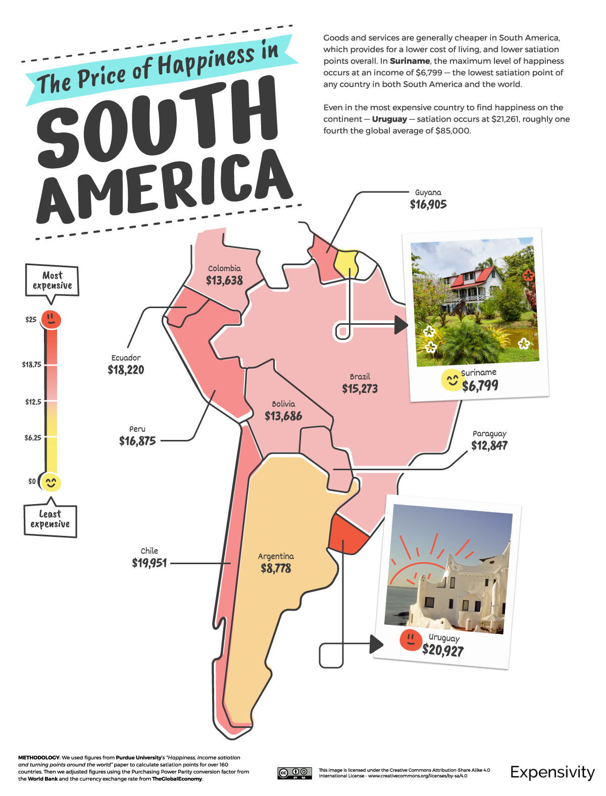 The Price of Happiness in Every Country - Expensivity