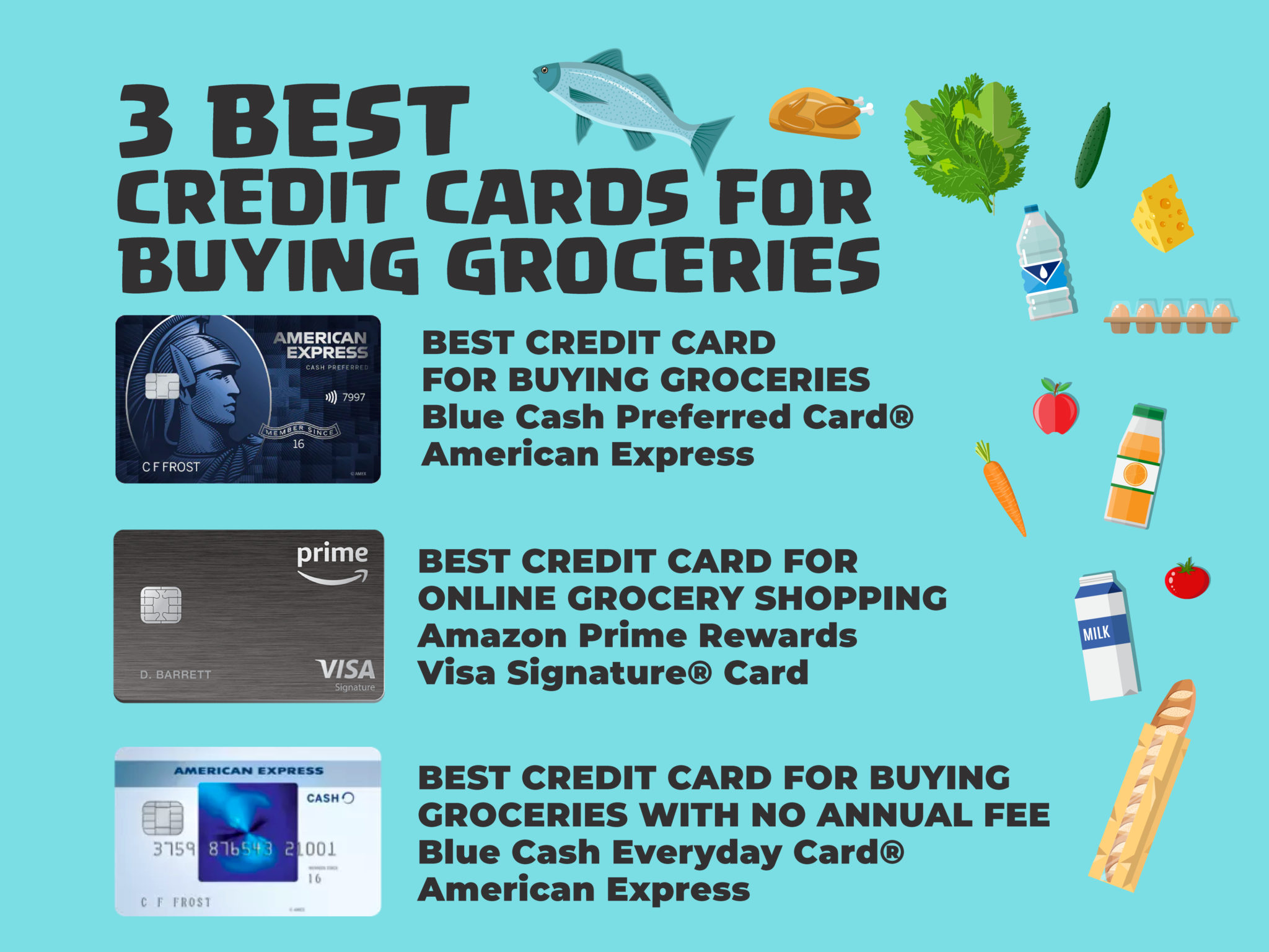 Best Cards For Grocery Shopping