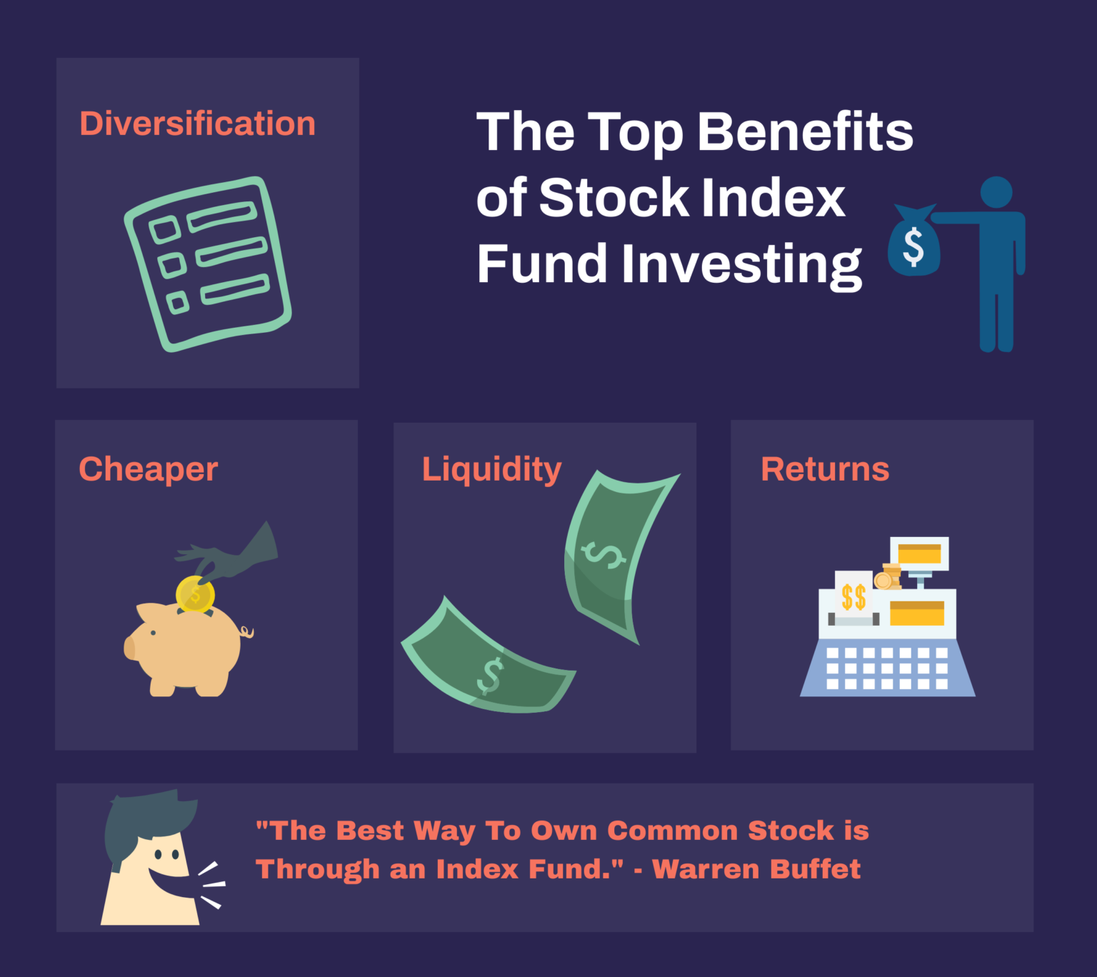 5 Best Index Funds Expensivity