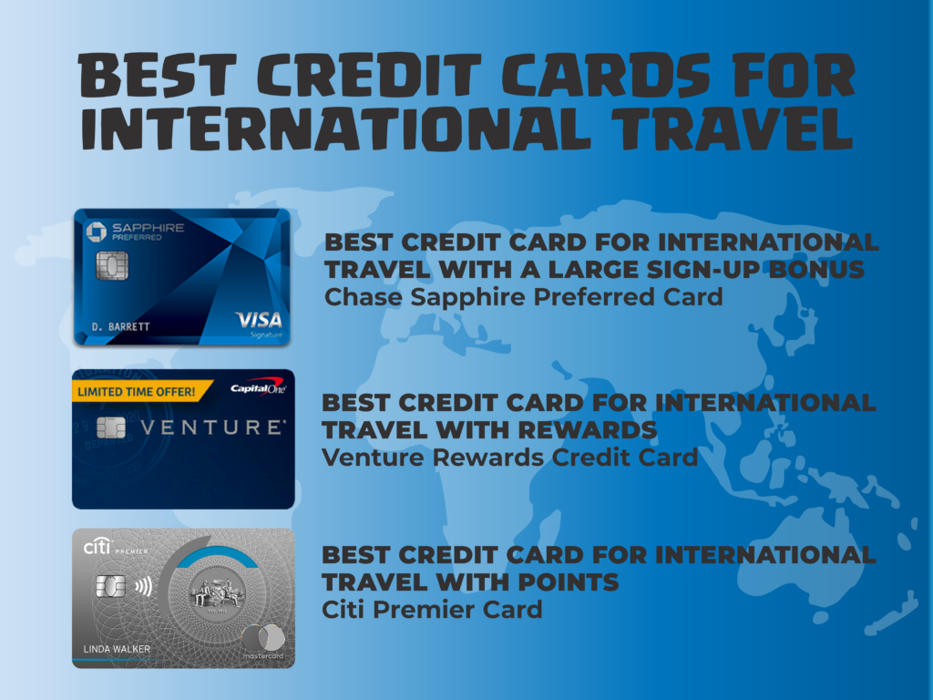 best travel card worldwide