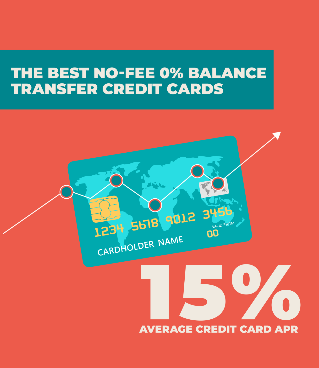 The Best NoFee 0 Balance Transfer Credit Cards Expensivity